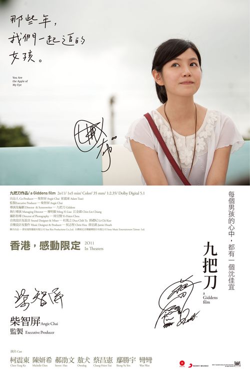 加州州立大学圣马科斯分校 Physics degree
